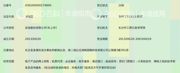 鼎好国际电子商务(湖南)股份与湖南网络生态 电子商务区域化发展的新样本